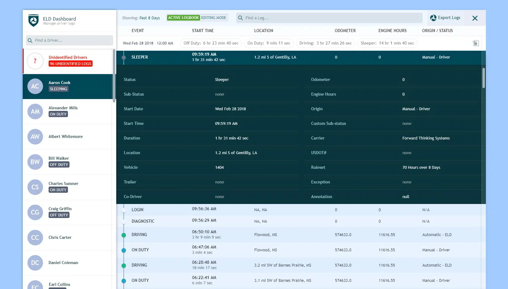 DOT Hours of Service Explained: HOS, ELD, and AOBRD