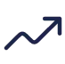 Growth Opportunities