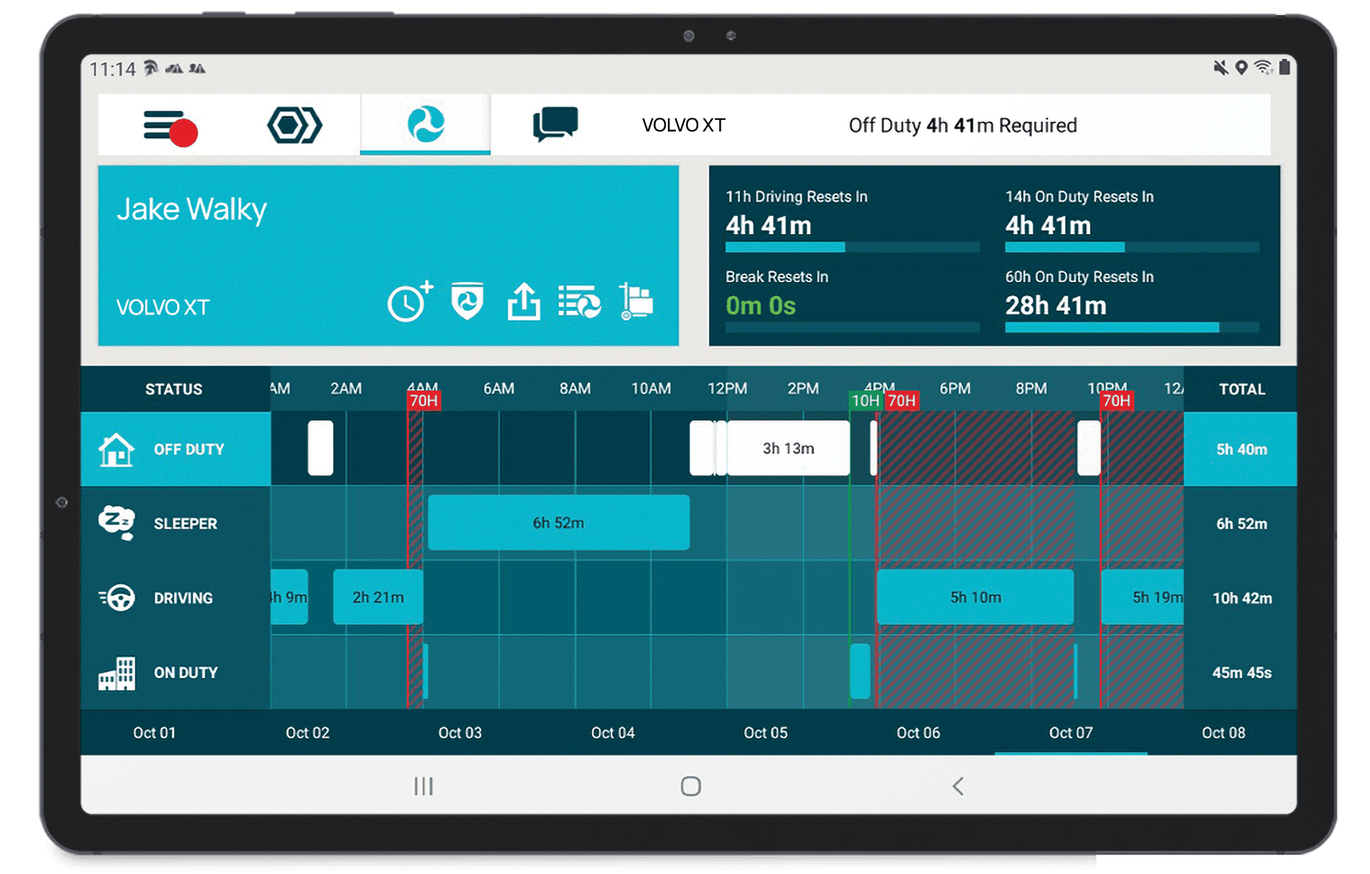 Field Warrior ELD interface