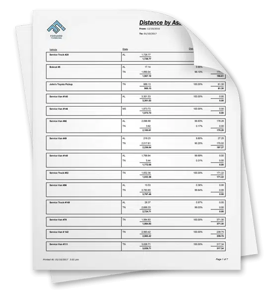 Fleet report showing distance by asset