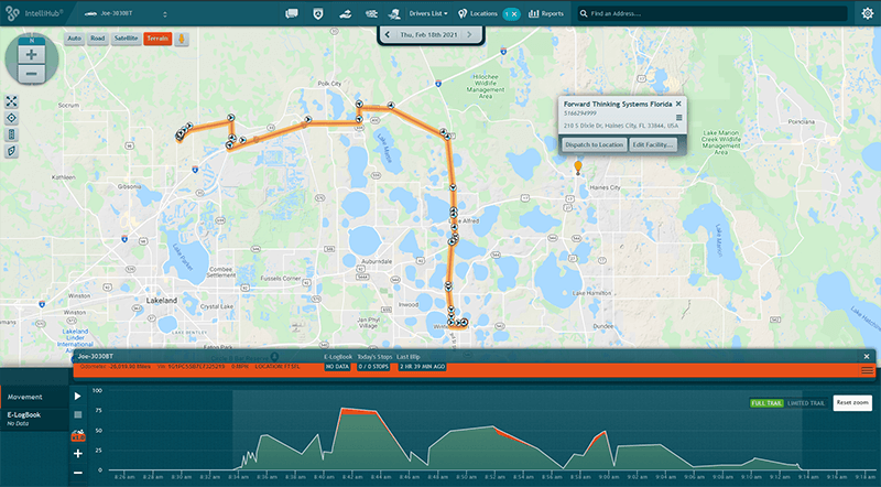 Fleet Management Software -IntelliHub displays a driver's route along a map with a breadcrumb trail.