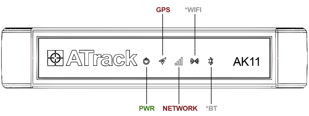 Atrack AK11 LED Schematic