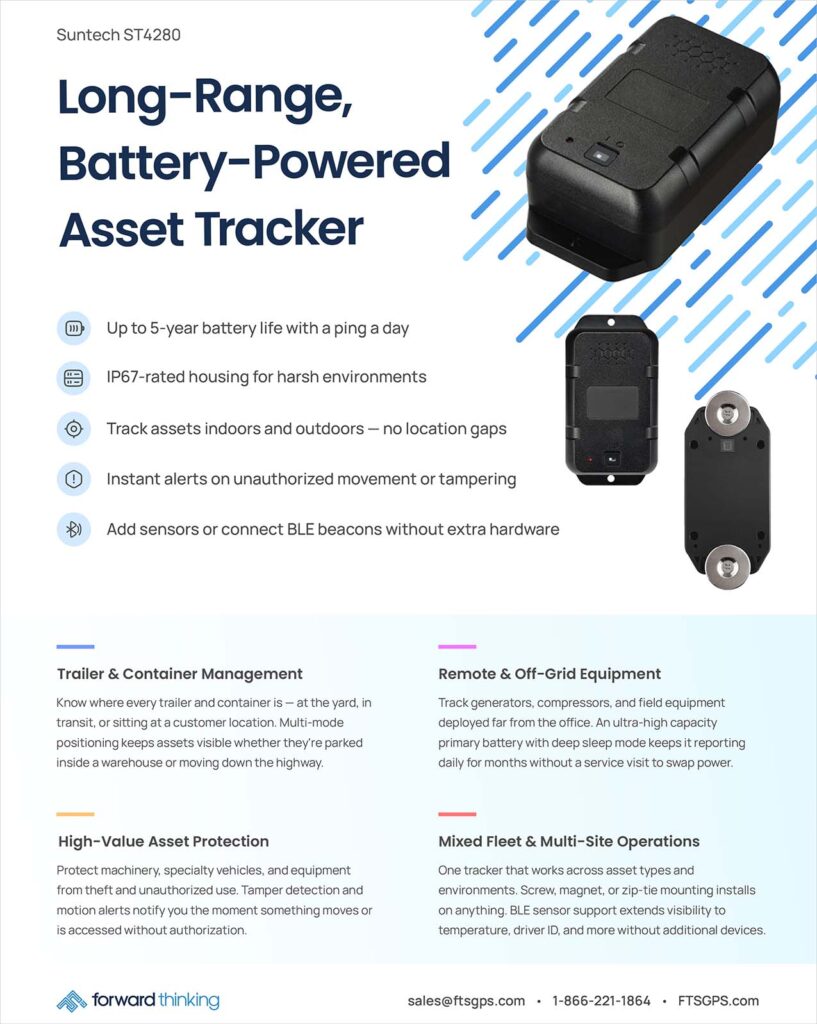 Suntech ST4280 Product Sheet
