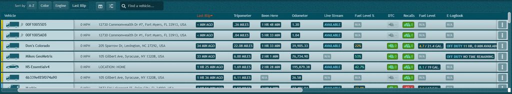 IntelliHub main vehicle list showing more columns than visible with scroll bar.